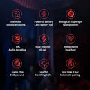 Fones De Ouvido Sem Fio M28-Pro