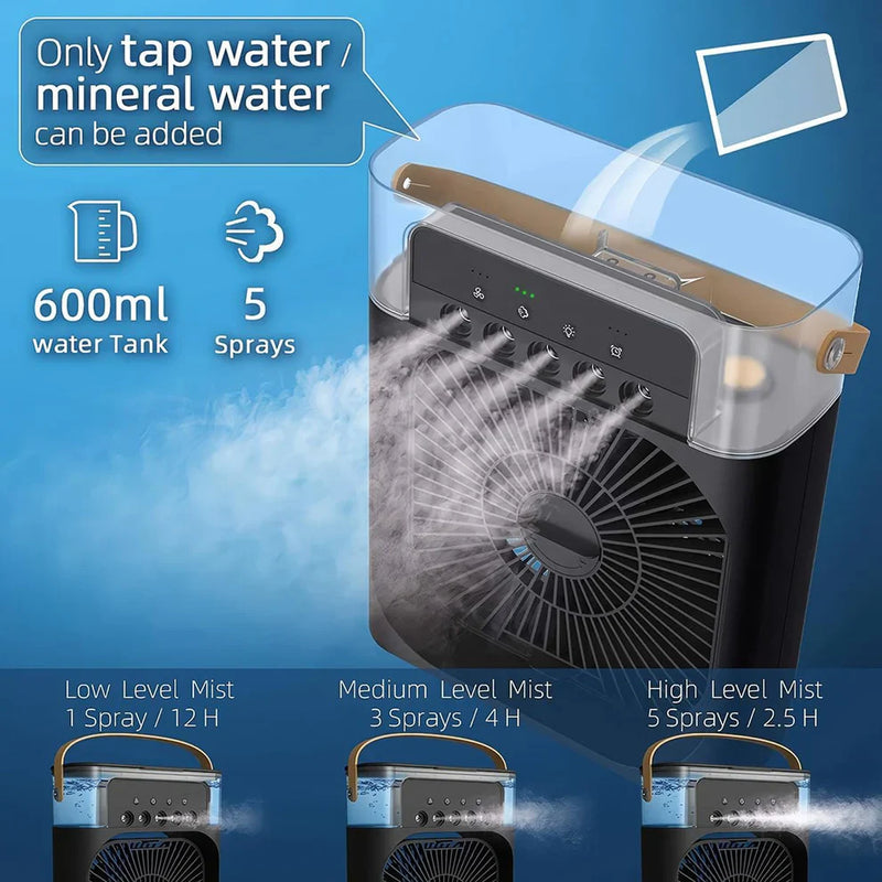 Breezair™ Max Mini Ar Condicionado 3-em-1